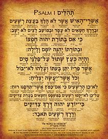 Psalm 1 In Hebrew | The WORD In HEBREW