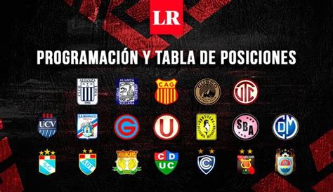 Liga En Vivo Programaci N Horarios Y Canales Por Fecha De