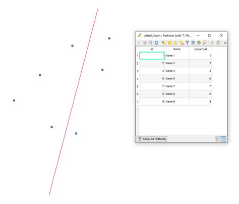 Selecting Points Along Line In Qgis Geographic Information Systems