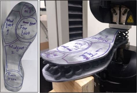 Uniaxial Compression Loading Unloading Test Of Additive Manufactured