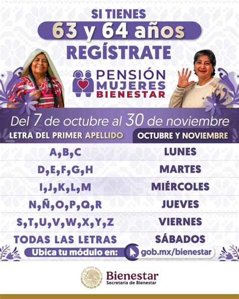 Pensi N Mujeres Bienestar Hoy Inicia Registro Mira Requisitos