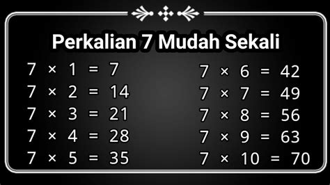 Matematika Cara Menghitung Perkalian Mudah Sekali Tanpa Menghafal