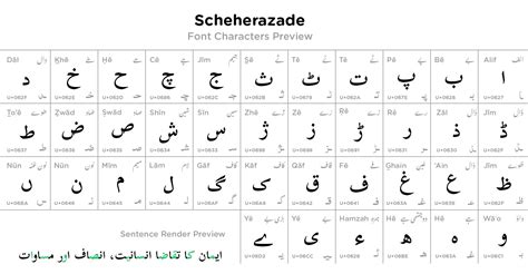 Scheherazade • Download Free Urdu Fonts & Typefaces