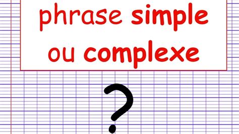 Phrase Simple Et Complexe Affiche De Classe Eme Eme Eme The Best Porn