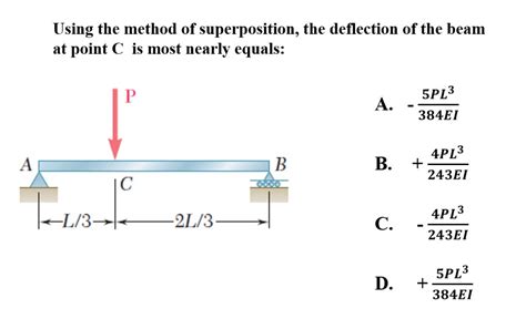 Solved Using The Method Of Superposition The Deflection Of