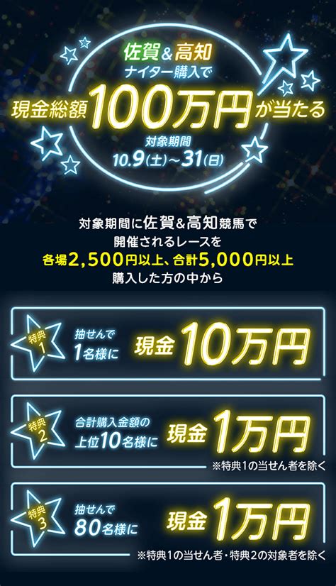 佐賀＆高知ナイター購入で現金総額100万円が当たる！（2021年10月）おトク情報楽天競馬