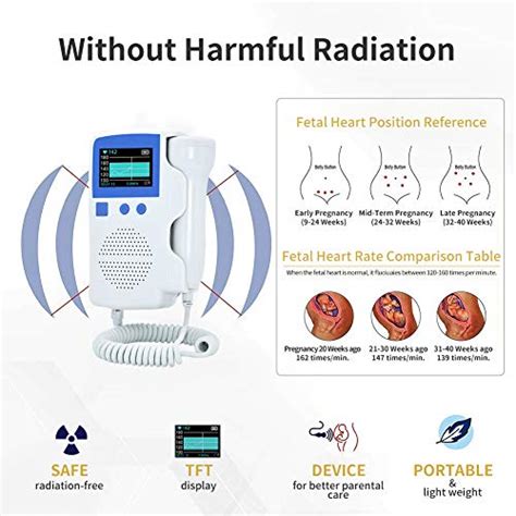 Fetal Doppler, Baby Doppler, Baby Heartbeat Monitor Pregnancy