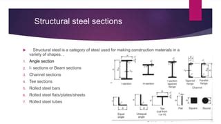 Structural Steel works.pptx