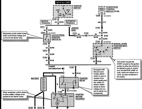 Starter relay wiring diagram