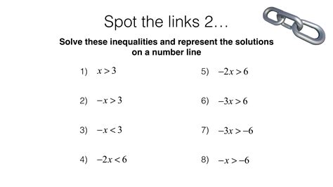 A22a Solving Linear Inequalities In One Variable