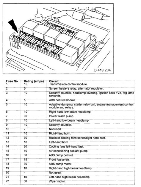 Jaguar Xf Fuse Box Location Wiring Diagram