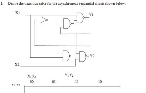 Solved 1 Derive The Transition Table For The Asynchronous Chegg