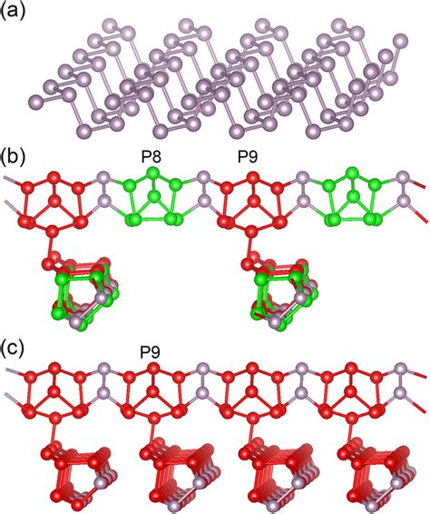 Black Phosphorus Structure