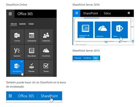 Microsoft Sharepoint Para Office Tecnozero