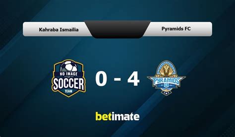 Estatísticas De Kahraba Ismailia X Pyramids F.c. - Kahraba Ismailia vs Pyramids FC Prediction, Odds & Betting Tips 12/03/2025