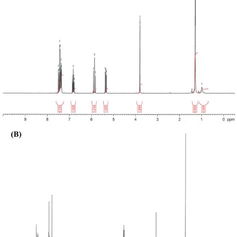 Structure Of 2 Tert Butylamino Ethyl Methacrylate TBAEMA And Its