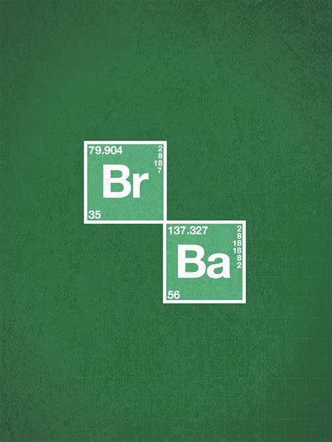 Breaking bad minimalist posters – Artofit