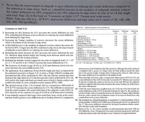 Solved 5. Prove that the improvement of subgrade is more | Chegg.com