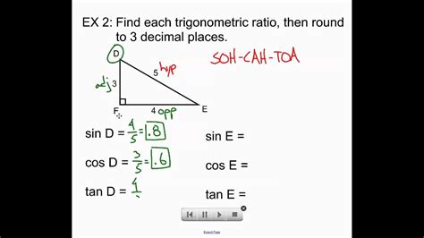 Concepts Of Algebra Trigonometry Lesson 1 Identifying Trigonometric