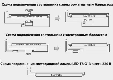 Цоколь 2g7 схема подключения - фото