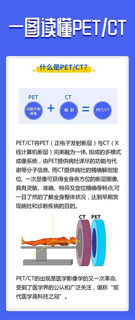 什么是petct？哪些人需要做petct？青滨附院带您一图读懂青岛滨海学院附属医院