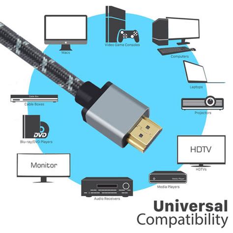 Buy Wholesale China Premium Hdmi Extension Cable 4k 18gbps 60hz 3d ...