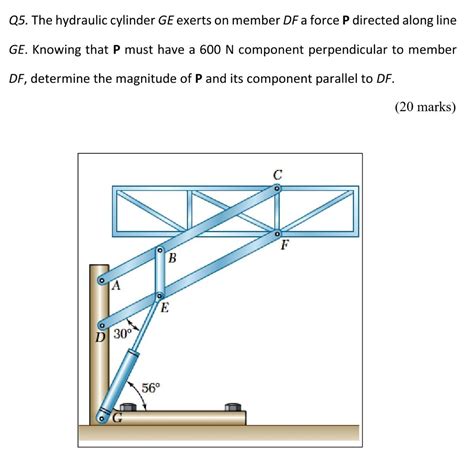 Solved Q The Hydraulic Cylinder Ge Exerts On Member Df A Chegg