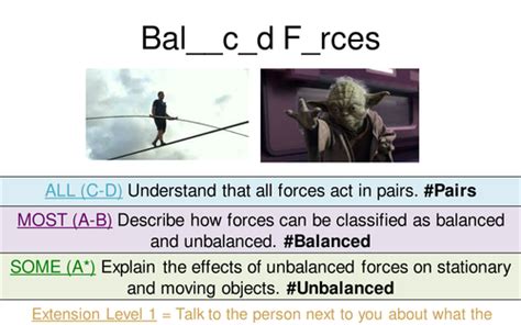 Physics Lesson 2 Balanced Forces | Teaching Resources