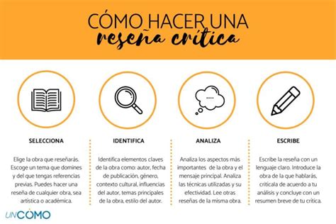 5 Ejemplos de reseñas