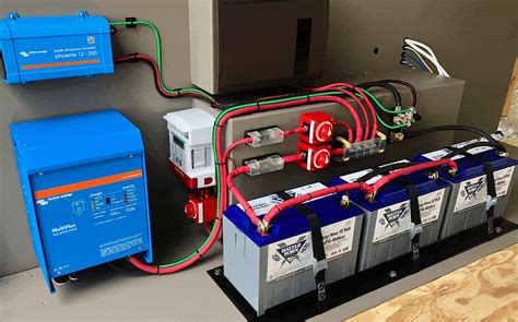 Campervan Electrics Explained