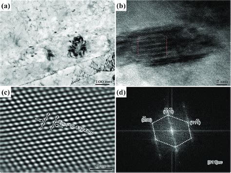 A B TEM And HRTEM Micrograph Of Nb Ti C Precipitation C IFFT