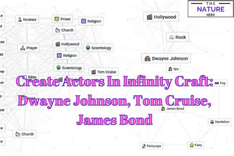 Create Actors In Infinity Craft: Dwayne Johnson, Tom Cruise, James Bond - The Nature Hero