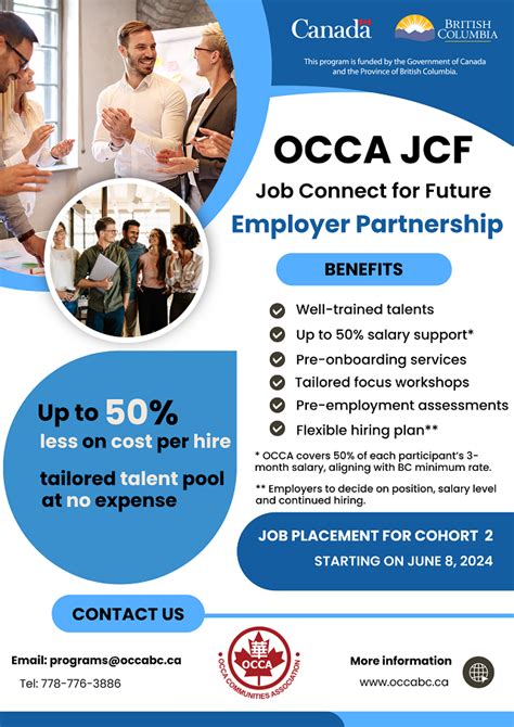 Job Connect For Future Occa Communities Association