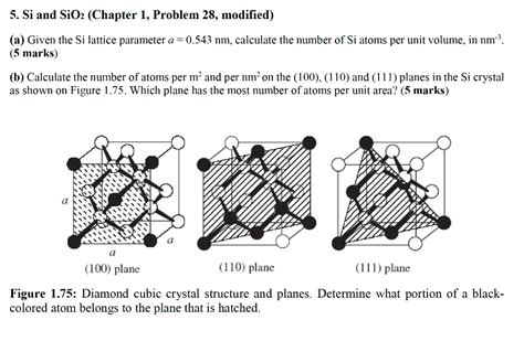 Sio Crystal Structure