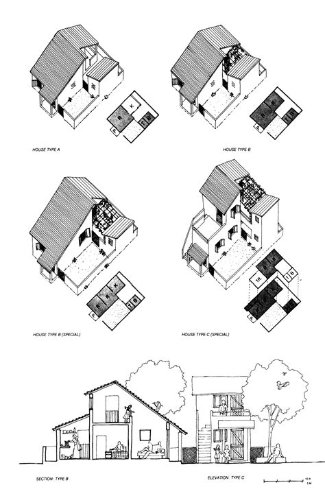 Gallery of Architecture as an Agent of Change: Remembering Charles
