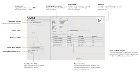 User Manual Vizio V505 J09 V Series 50 Class 49 5 Diag ManualsFile