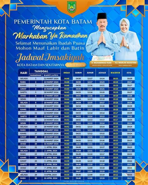 Jadwal Imsakiyah 1445h2024 M Kota Batam Dan Sekitarnya Dinas Cipta Karya Dan Tata Ruang