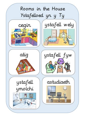 Rooms In The House Second Language Welsh Word Mat Teaching Resources