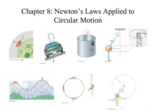 Pdf Chapter Newtons Laws Applied To Circular Motionlwillia