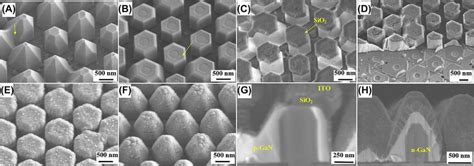 Sem Characterizations Of The Nws During Fabrication Process