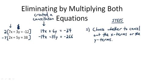 Eliminating By Multiplying Both Equations Overview Video Algebra Ck 12 Foundation