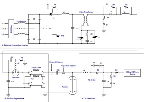 Pulsed Power Source Schematics Download Scientific Diagram