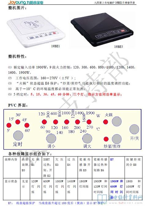 九阳19be1电磁炉维修手册 家电维修资料网