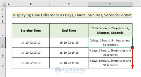 How To Calculate Hours From Date And Time In Excel 6 Easy Methods