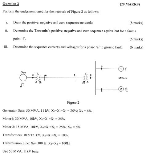 Solved Question 2 20 Marks Perform The Undermentioned For