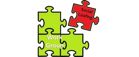 What Is Social Loafing Definition Types Causes Effects Prevention