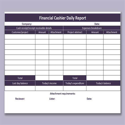 Excel Financial Dashboard Templates