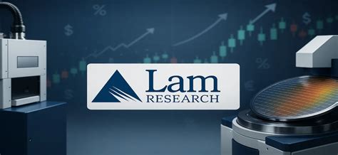 Lam Research Stocks Surge: Analysts Shout "Buy!" - LRCX Stock