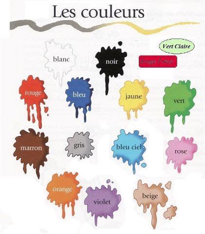 Best Fle Lexique Des Couleurs Images On Pinterest Teaching French