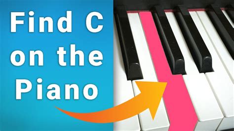 Learn How To Find Middle C And Also D And E On The Piano Youtube